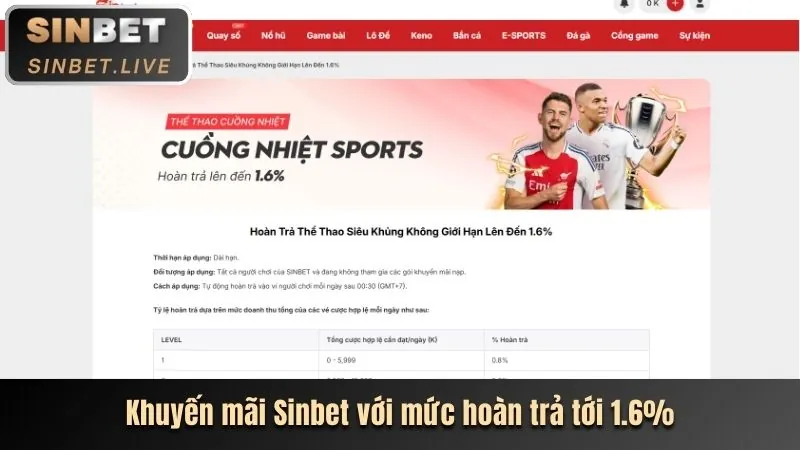 Hình ảnh khuyến mãi đăng ký thành viên mới trên ứng dụng vv88 nhà cái